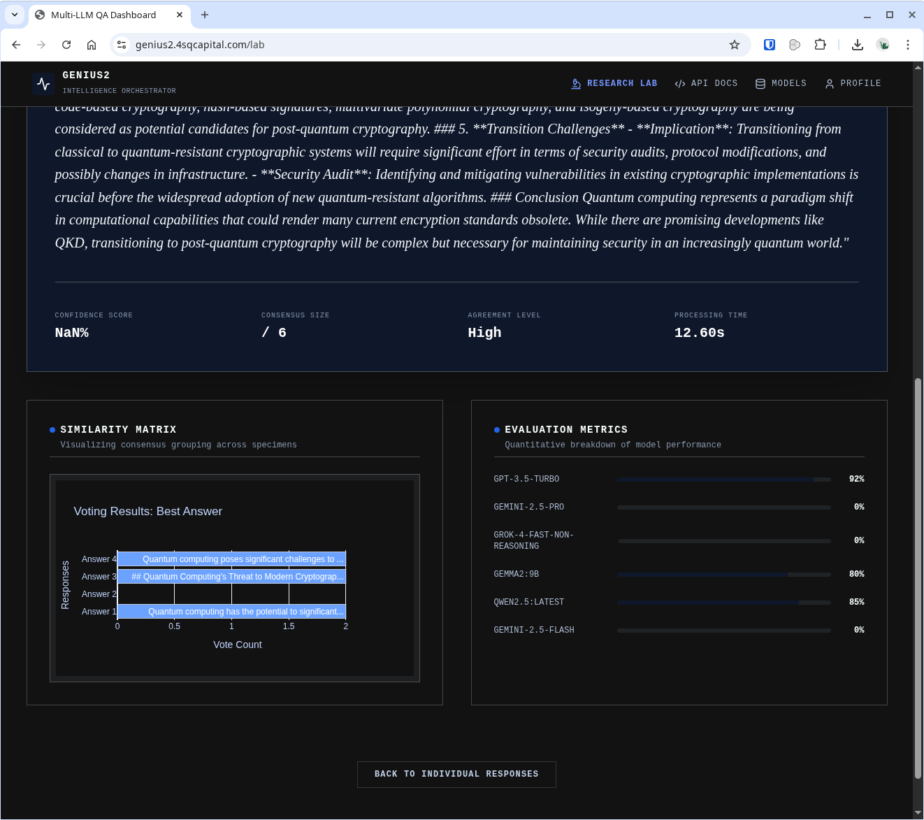 Genius2 results view showing similarity matrix, vote counts, and evaluation metrics per model
